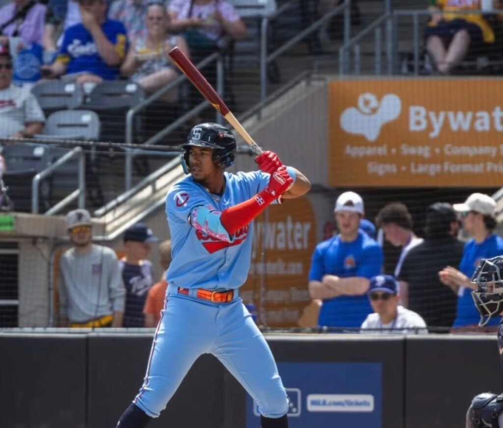 Hendry Méndez afianza su ascenso y refuerza la atención sobre el talento dominicano