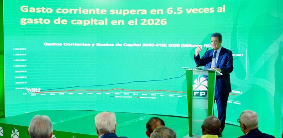 Leonel Fernández pone bajo escrutinio al Gobierno por deuda, gasto corriente e inflación tras casi seis años del PRM: en contexto