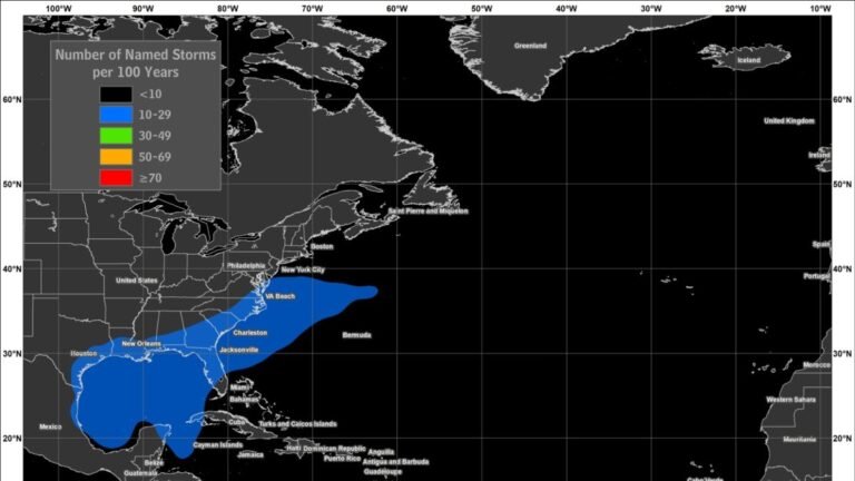 Conani, Migración y la temporada ciclónica concentran la atención ciudadana en una semana de alertas institucionales