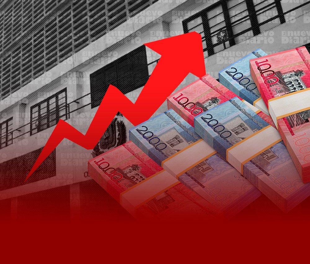 El costo de las medidas fiscales se cuela en el Congreso y hasta el PRM pide revisar el paquete